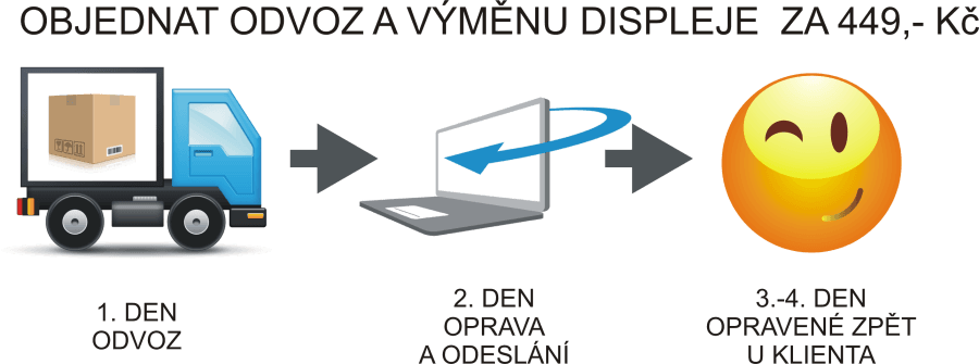 Objednat výměnu displeje